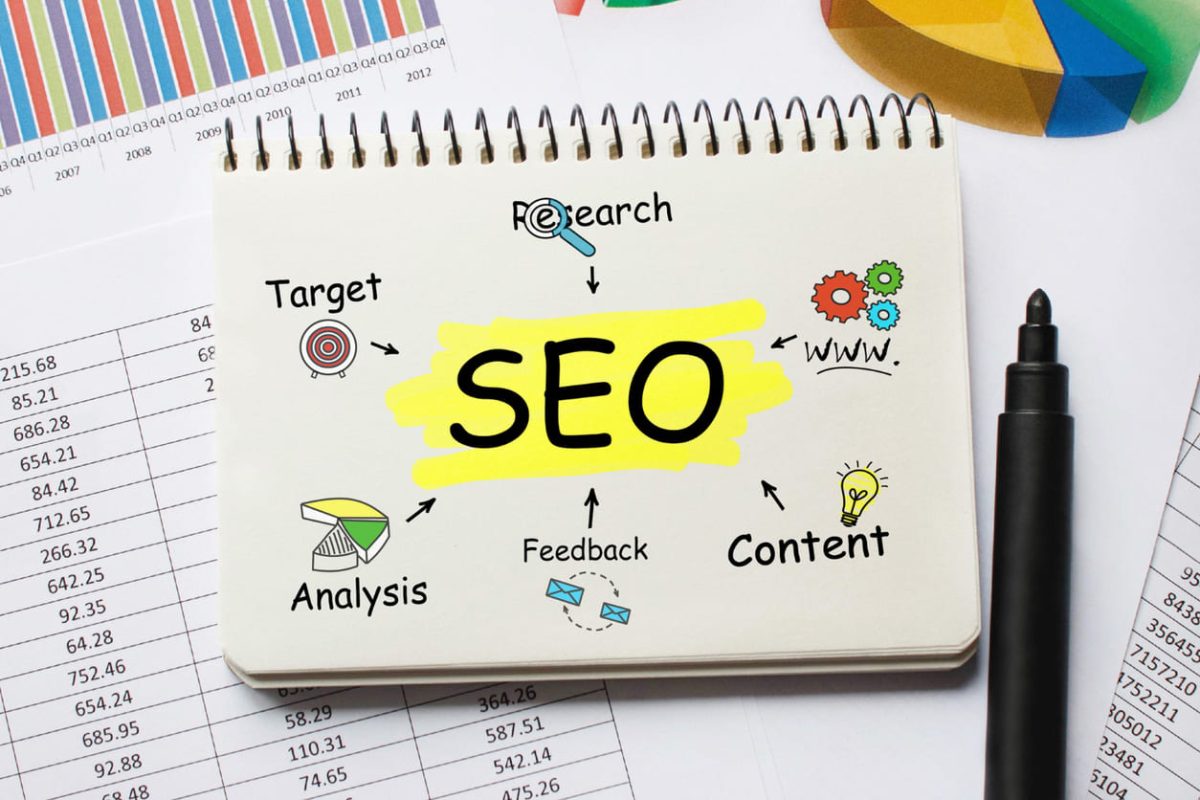 Tầm Quan Trọng Của Theme Trong Chiến Lược SEO