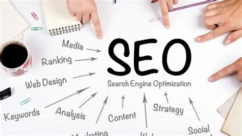 SEO là cụm từ viết tắt của Search Engine Optimization