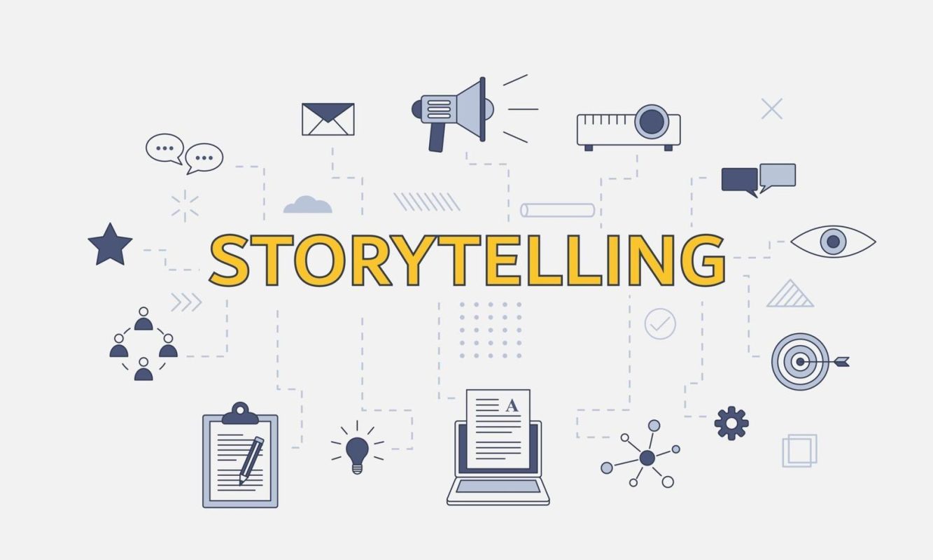 Công Thức 3: Bố Cục "Storytelling" Kể Chuyện Thôi Miên
