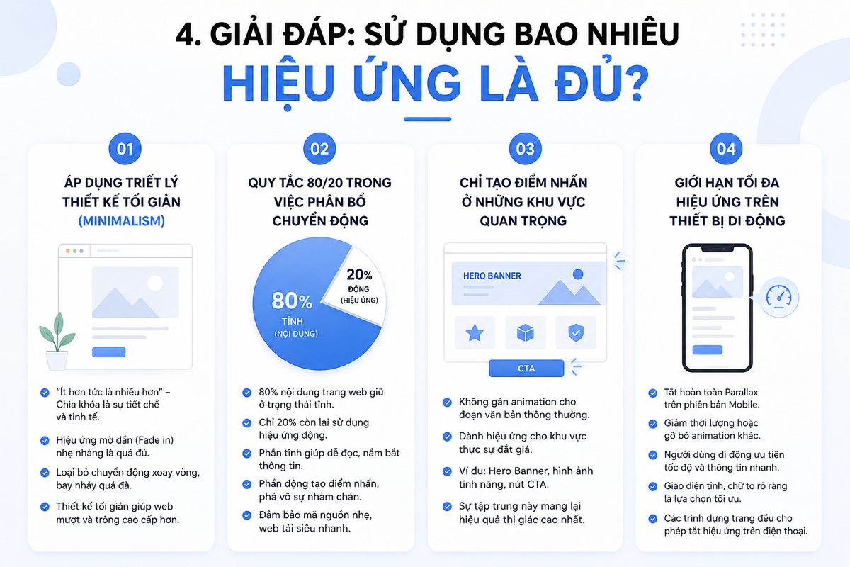 Giải Đáp: Sử Dụng Bao Nhiêu Hiệu Ứng Là Đủ?