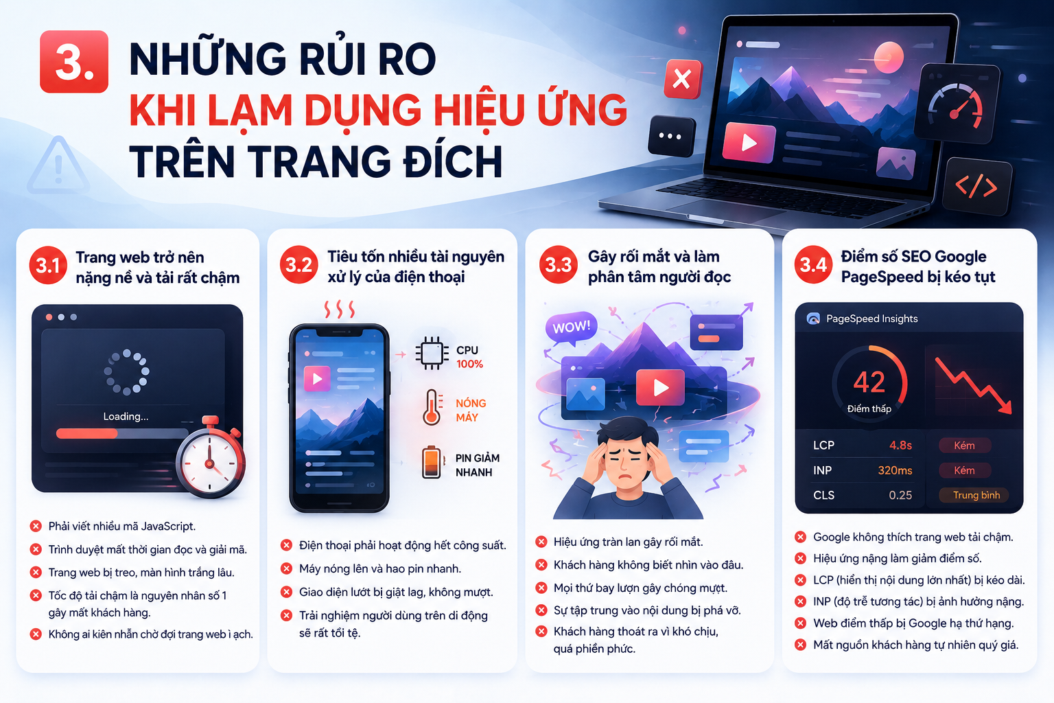 Những Rủi Ro Khi Lạm Dụng Hiệu Ứng Trên Trang Đích
