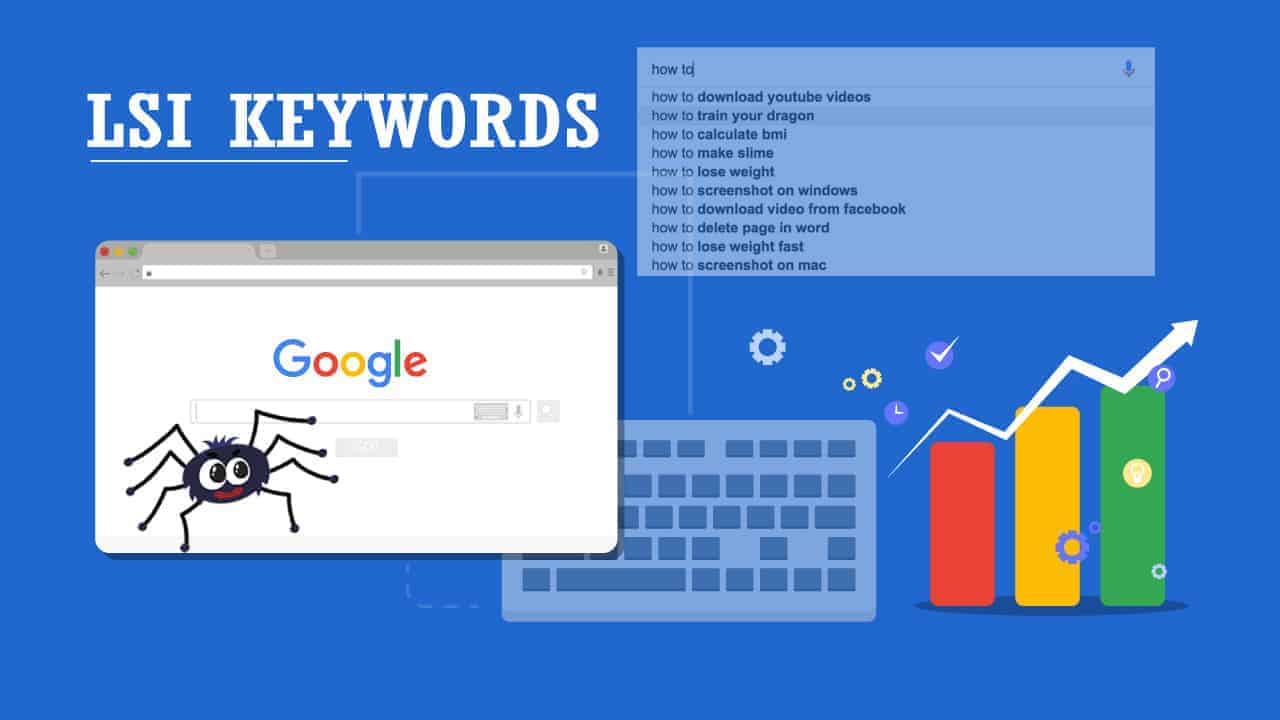 Bí Quyết Áp Dụng LSI Keywords Vào Landing Page