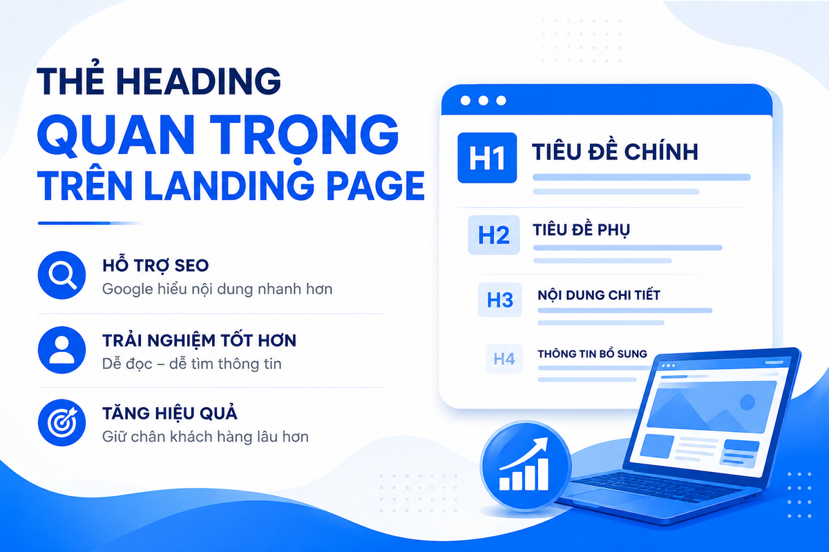 Tại Sao Thẻ Heading Lại Quan Trọng Trên Landing Page?